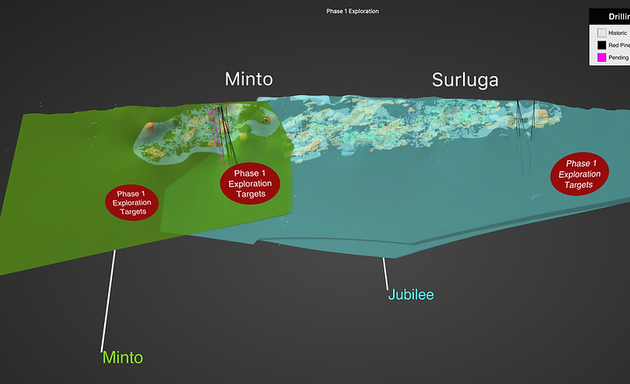 Photo of Redpine Exploration Inc.