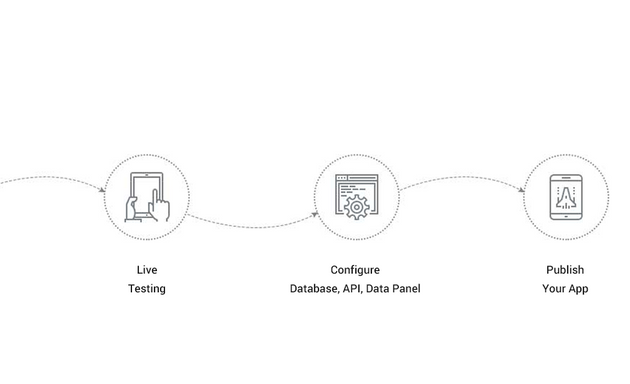 Photo of Neebal Technologies