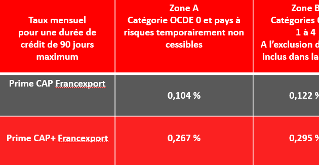 Photo de Atradius