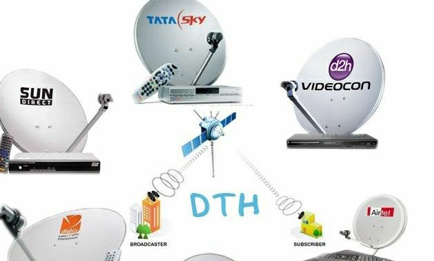 Photo of All DTH SERVICES AIRTEL,SUNDIRECT,VIDEOCON,TATA SKY, dishtv& TV WALL fitting ALL SERVICES