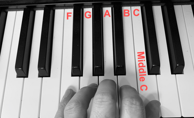 Photo of Pianobeats