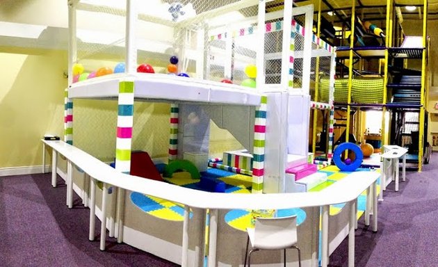Photo of Smart Moves Play Place