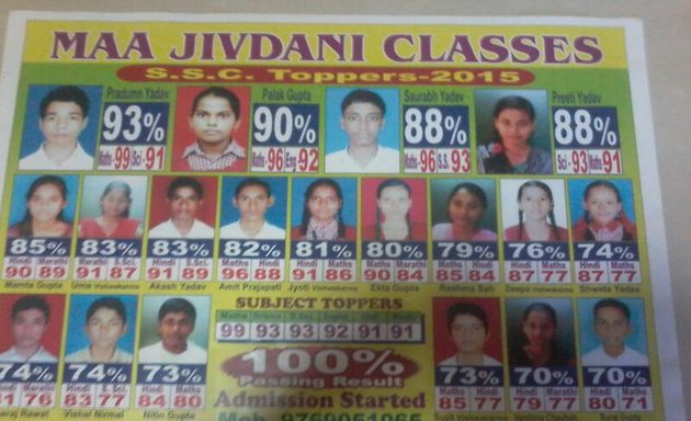 Photo of Maa Jivdani Classes