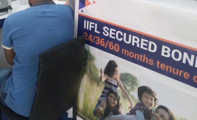 Photo of IIFL Gold Loan