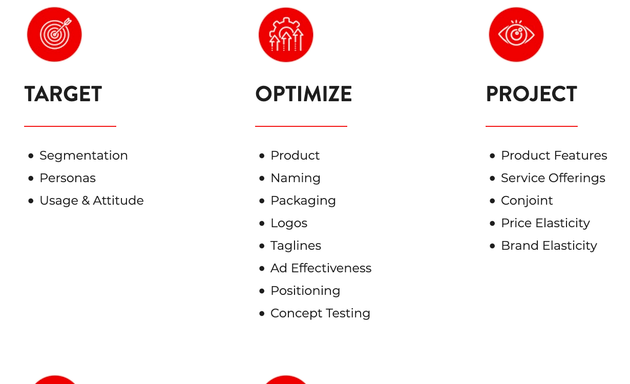 Photo of Bastion Insights (formerly Bastion db5)