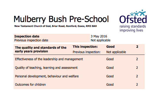 Photo of Mulberry Bush Pre School