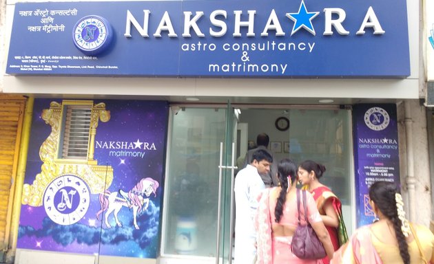 Photo of Nakshatra Astro