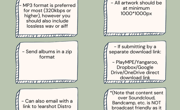 Photo of Digital Distribution System