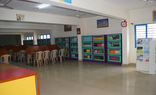 Photo of Dhanwantari College of Education