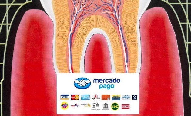 Foto de Consultorio Odontologico Galleguillo