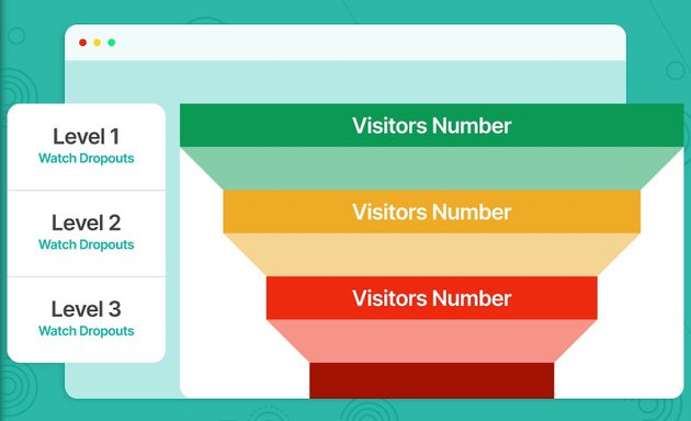 Foto von Visitor Analytics GmbH