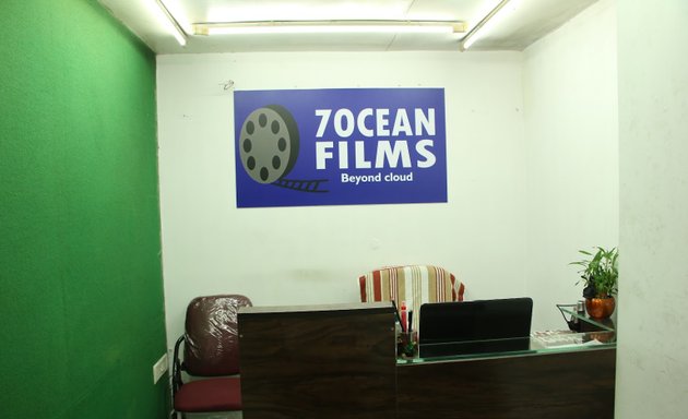 Photo of 7 Ocean Films