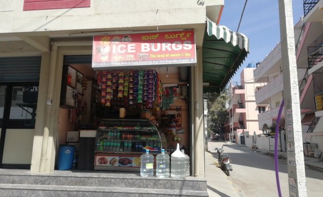 Photo of ice Burgs