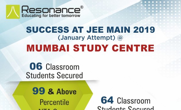 Photo of Resonance Mumbai - Churchgate Center