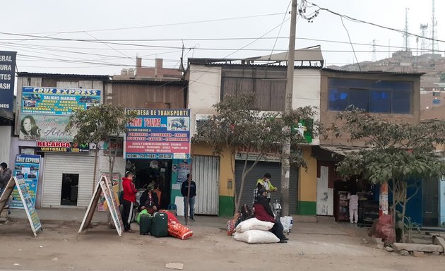 Foto de Josué Copertino Acuña Agurto 🌎🛰️🚛 🚐🌍🏡📡🏞️