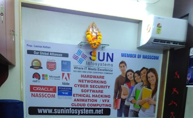 Photo of Sun Infosystems Chembur