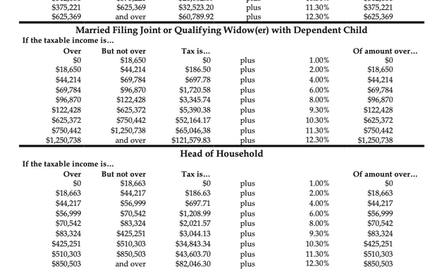 Photo of RLE Taxes, Inc.