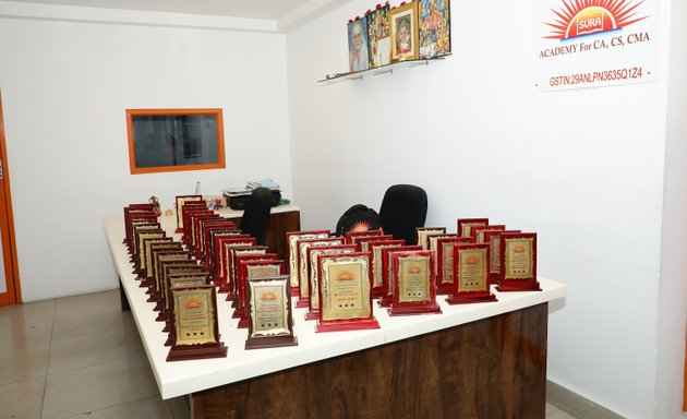 Photo of Sura Academy