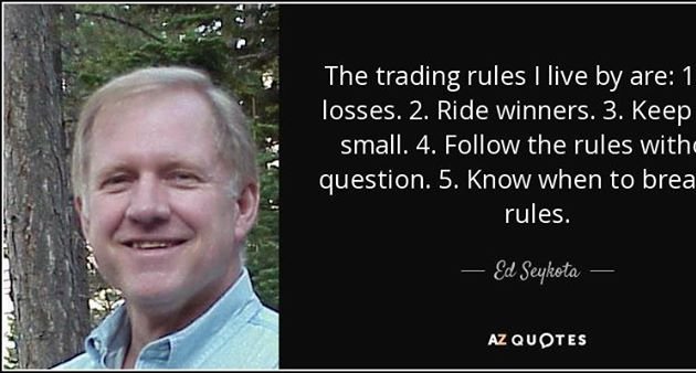 Photo of Consistent Trading Strategy