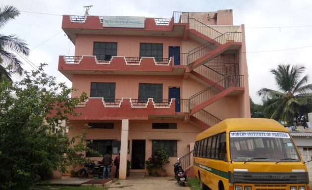 Photo of Sri Sai Pharmacy College