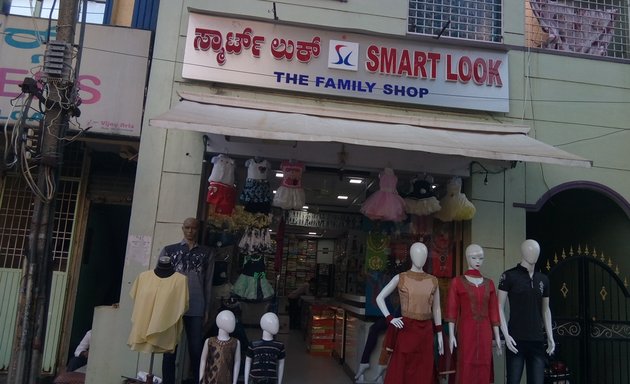 Photo of Smart Look