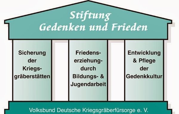 Foto von Stiftung Gedenken und Frieden