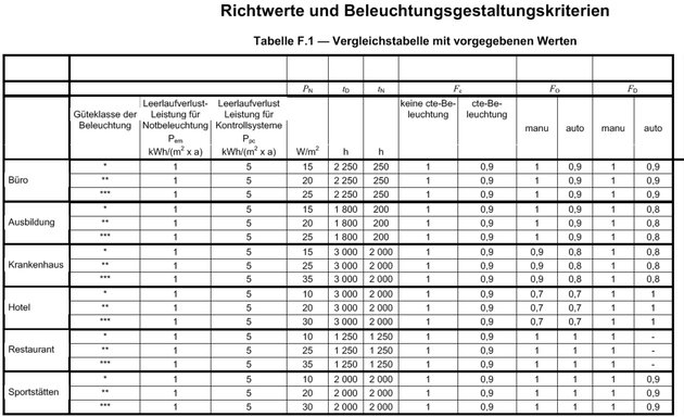 Foto von ERGONOMIC Institut für Arbeits- und Sozialforschung