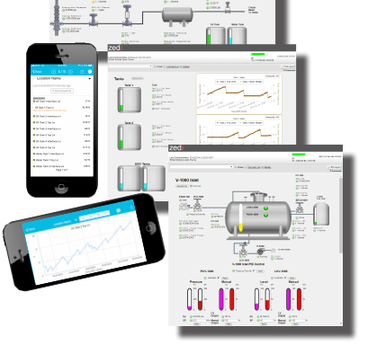 Photo of Emerson's Zedi Cloud SCADA Solutions