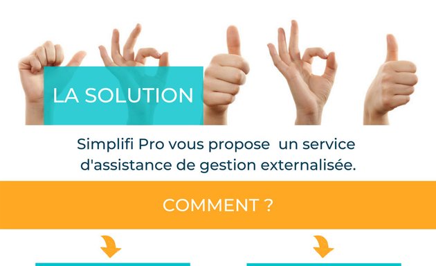 Photo de SIMPLIFI PRO / Assistance en gestion commerciale et administrative externalisée