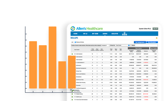 Photo of DATIS HR Cloud, Inc