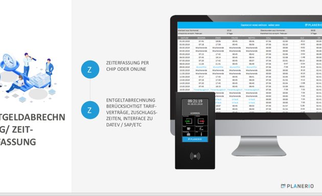Foto von Planerio GmbH - Intelligente Personalmanagement, Zeiterfassung & Dienstplanungslösungen