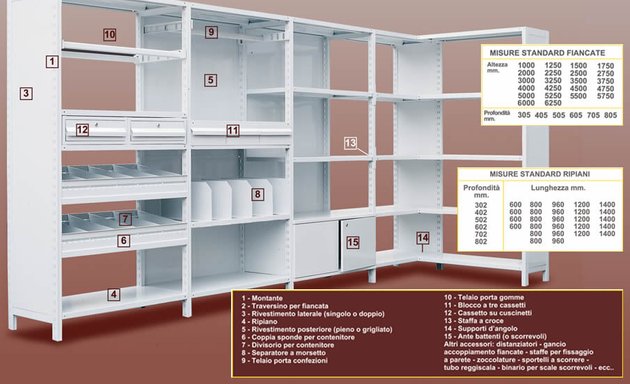 foto A.M.M. - Arredamenti Modulari Moderni Srl