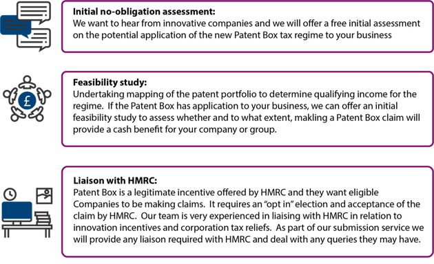 Photo of Tax Advisory Partnership