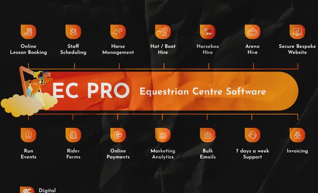 Photo of EC Pro