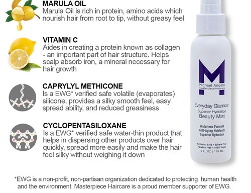 Photo of michaelangelomasterpiecehaircare