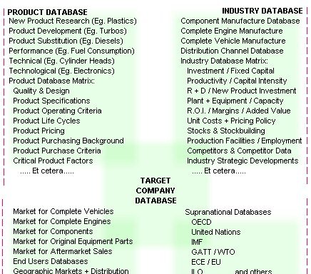 Photo of DataGroup