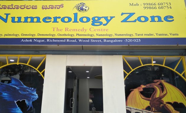 Photo of Numerology zone