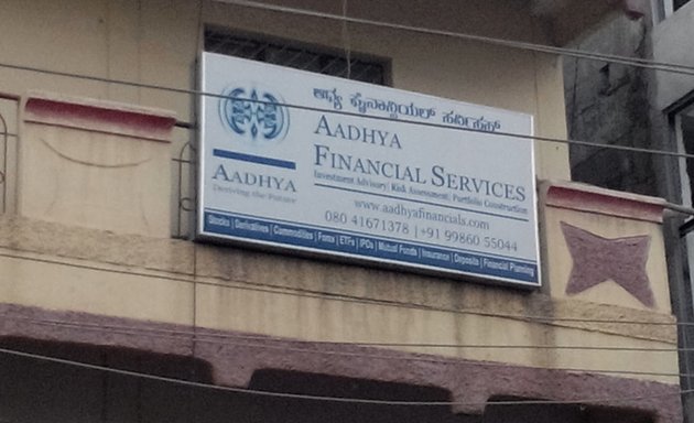 Photo of Aadhya Financial Service