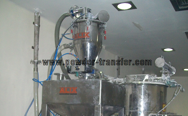 Photo of Alix automation system + Powder Transfer System, Screw conveyor, Dense phase conveying system