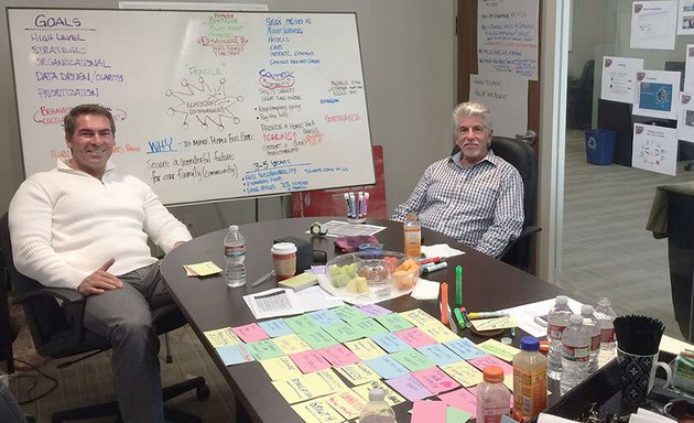 Photo of Winkelman Solutions | Change Coaching & Corporate Visual Facilitation