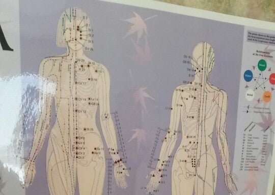 Photo of Body in Balance Acupuncture PLLC