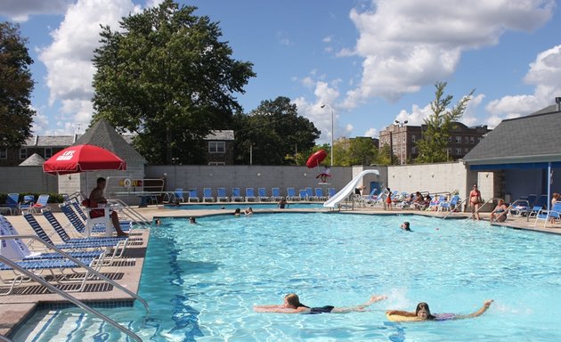 Photo of University City Swim Club