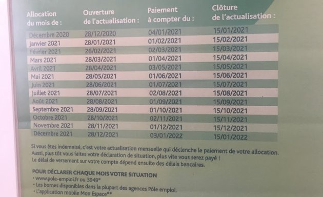 Photo de Pôle emploi