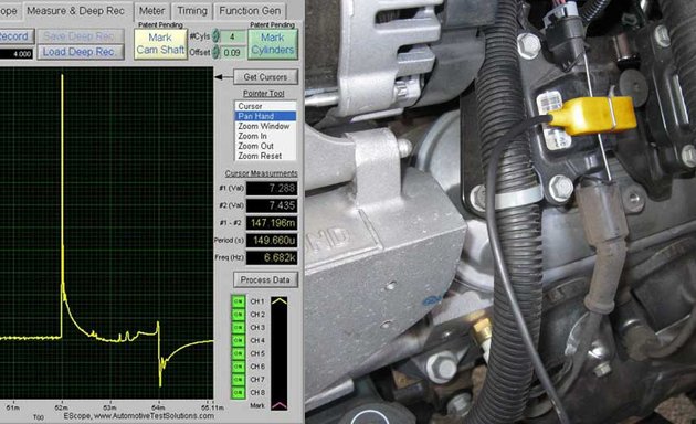 Photo of Automotive Test Solutions