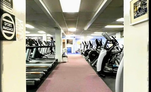 Photo of Fitness Works Philadelphia