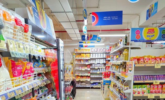 Photo of Reliance SMART POINT