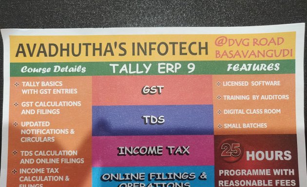 Photo of Avadhutha's infotech