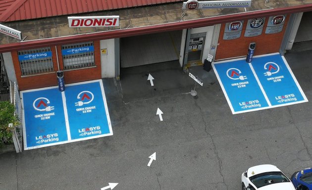 foto Dionisi S.a.s. Official LEASYS Mobility Store - Noleggio Auto a Lungo Termine