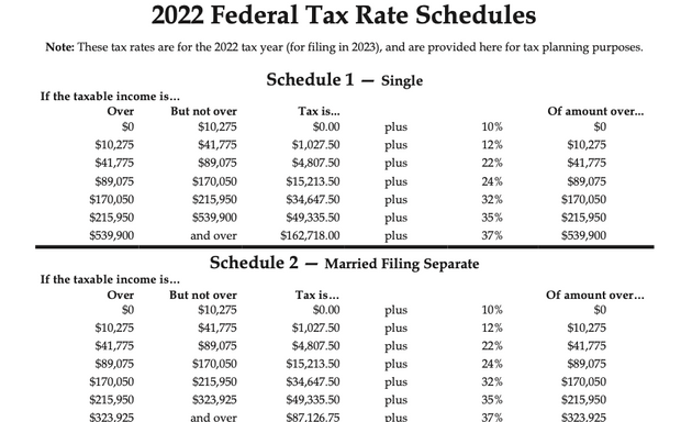 Photo of RLE Taxes, Inc.