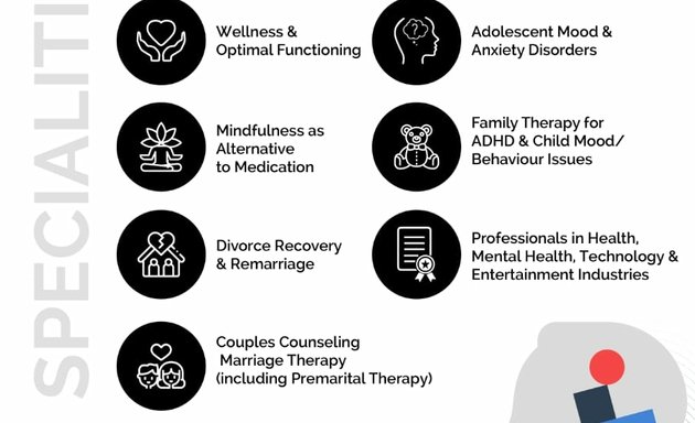 Photo of Effective Transitions- Psychologist, Therapy, Counsellor